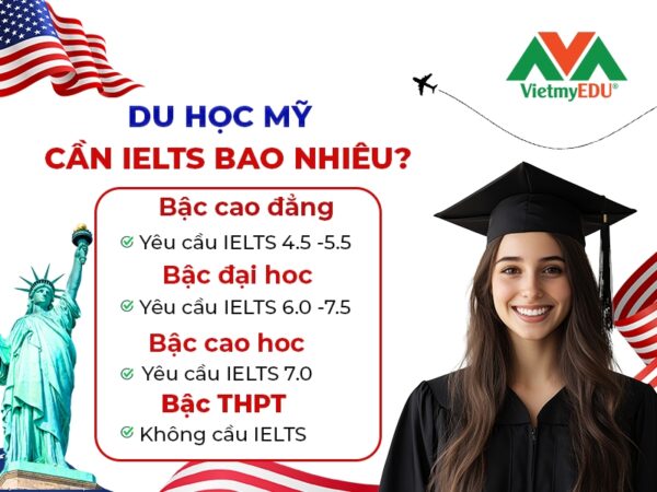 du-hoc-my-can-ielts-bao-nhieu