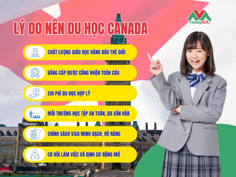 Ly-do-nen-chon-du-hoc-Canada