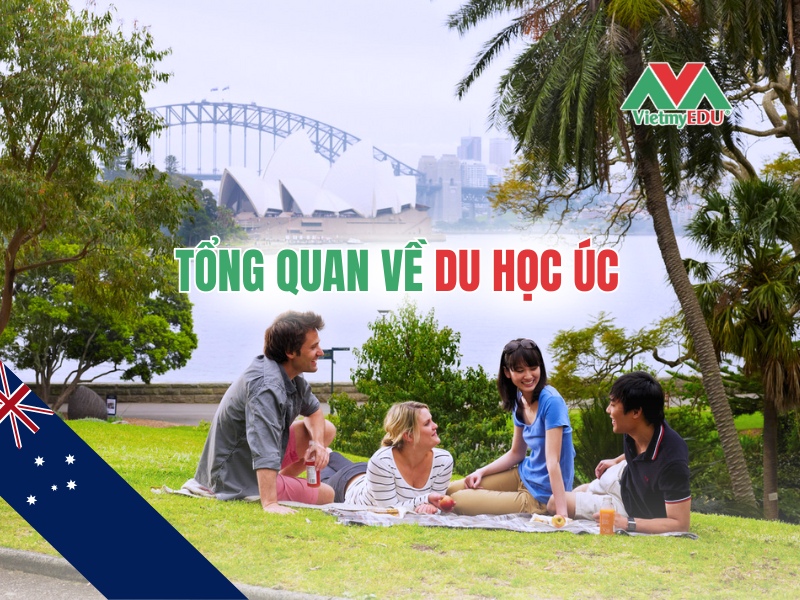 Tong-quan-ve-du-hoc-Uc