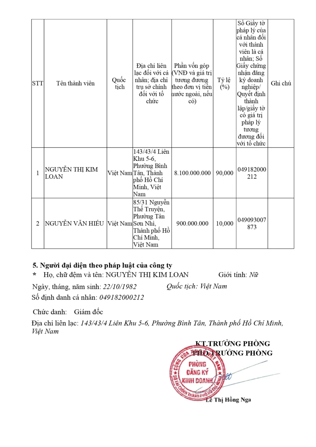 Đăng ký kinh doanh Việt Mỹ Edu